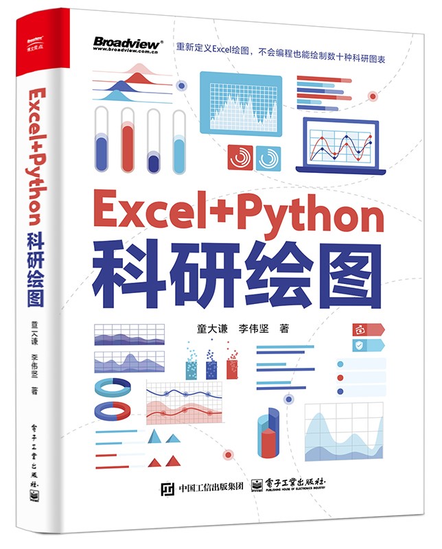 Excel+Python科研绘图