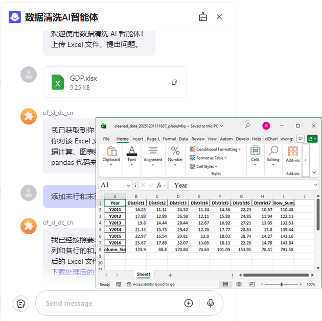 ECharts复杂柱状图