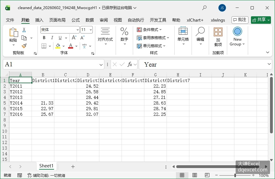 Document Image