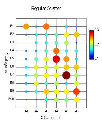 智能体对话示例1