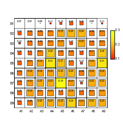智能体对话示例2