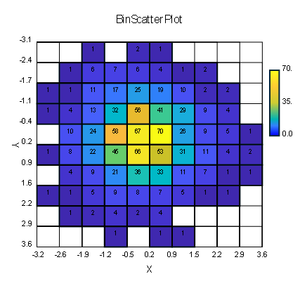 智能体对话示例1