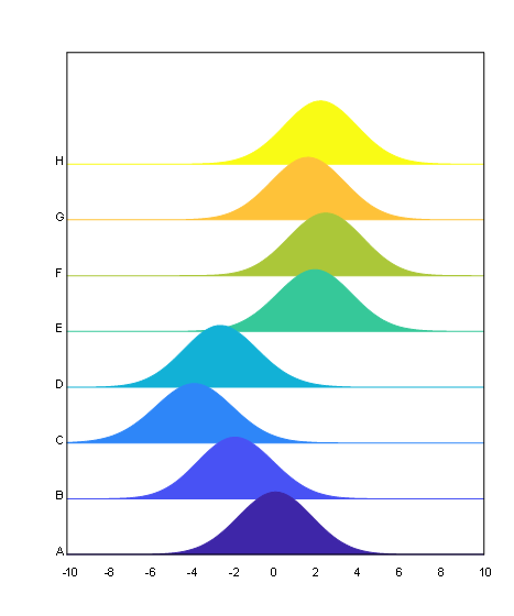 智能体对话示例2
